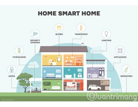 Những điều tuyệt vời của Smart Home